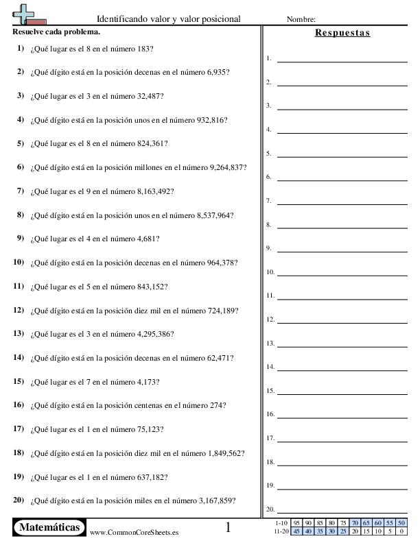 La identificación de valor y valor posicional worksheet